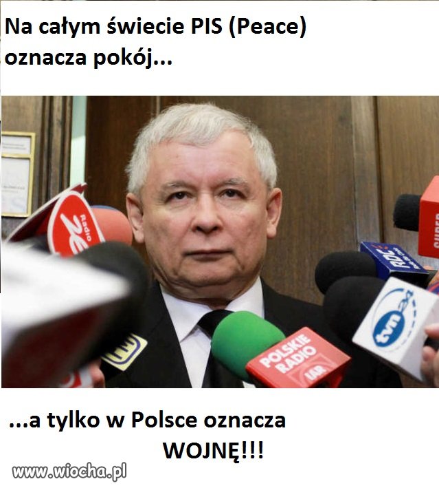 Skojarzenie...