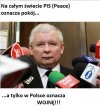 Skojarzenie...