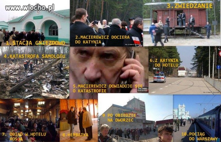 W prostych słowach