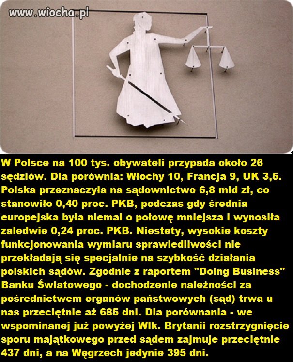 "Nadzwyczajna kasta ludzi"