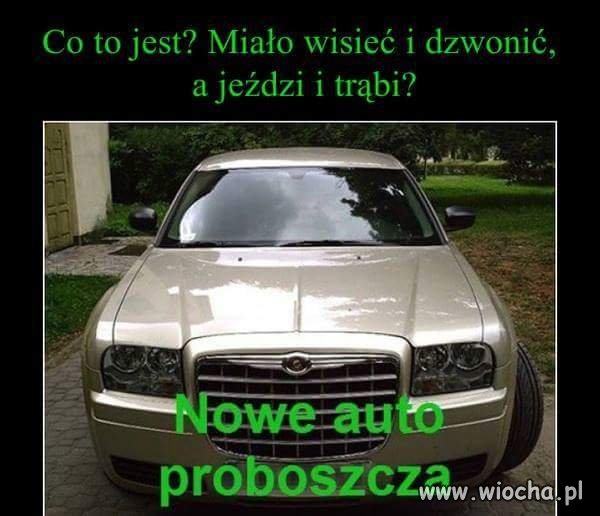 Co to jest?