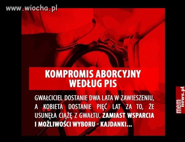 Kompromisowe rozwiazanie 