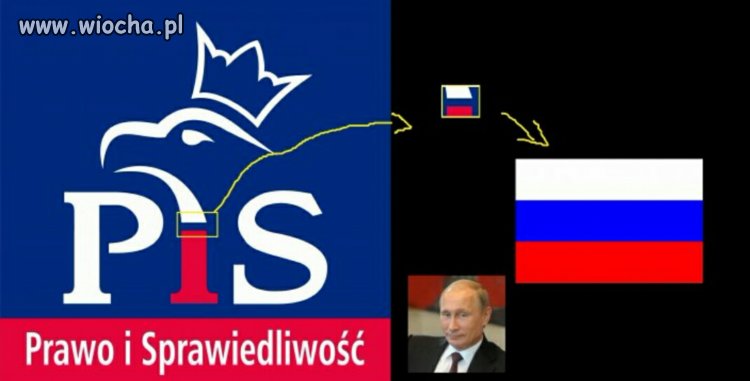 Przypadek ? Nie sądzę !