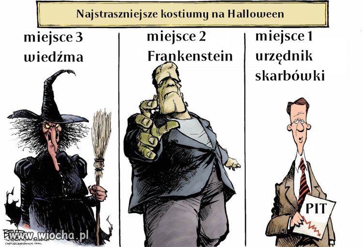 Cukierek albo psikus