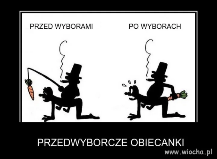 Obiecanki cacanki...