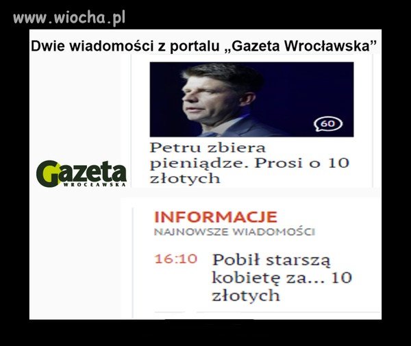Przypadek???