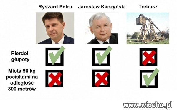 Polityczne heheszki