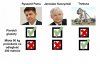 Polityczne heheszki