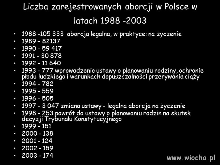 Aborcja ze względów medycznych