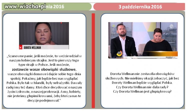 Czy Dorota to ...