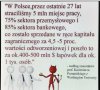 Nie wiem co napisać