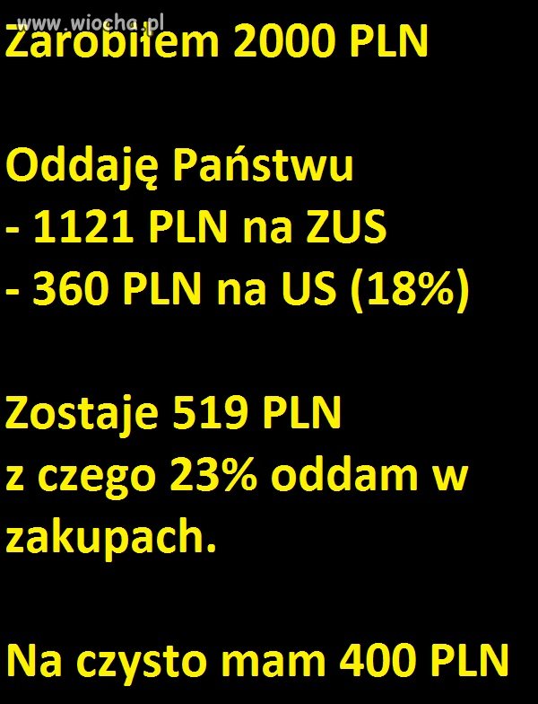 Tak wygląda prowadzenie