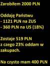 Tak wygląda prowadzenie