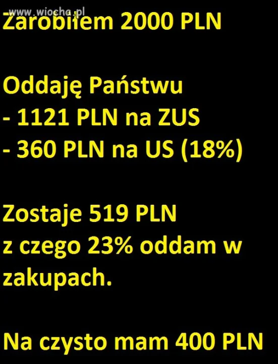Tak wygląda prowadzenie