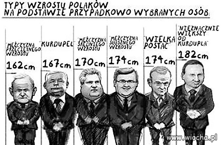 Kurdupel 