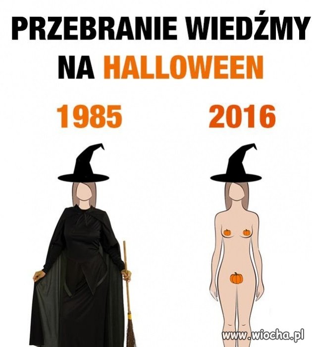 Przebranie wiedźmy na Halloween