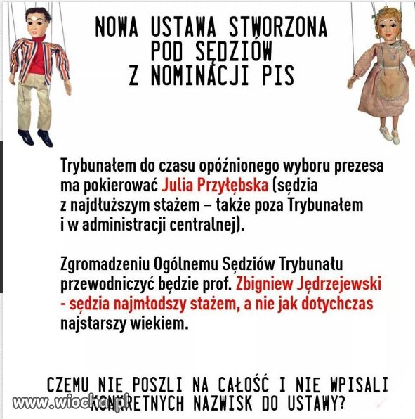 Nazwiska są już dawno wpisane