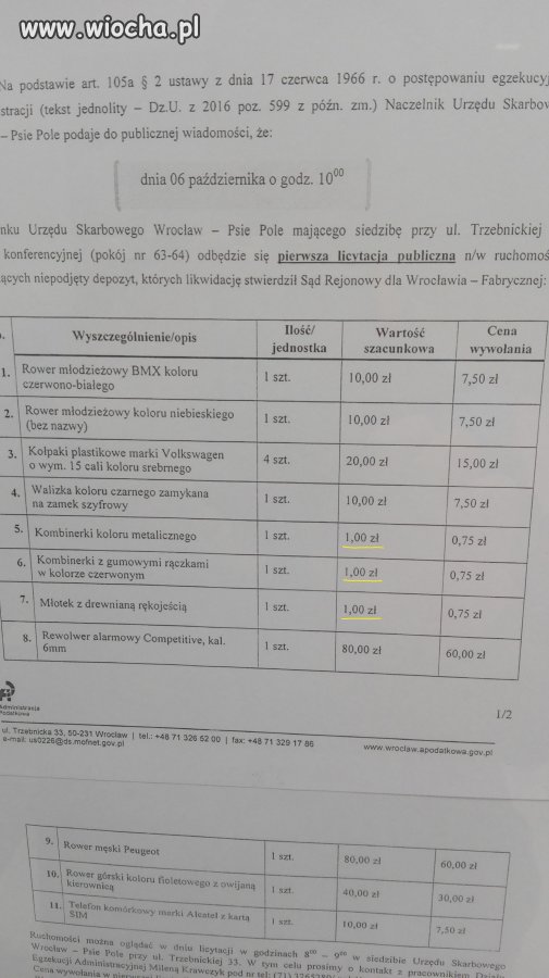 No to się fiskus obłowi
