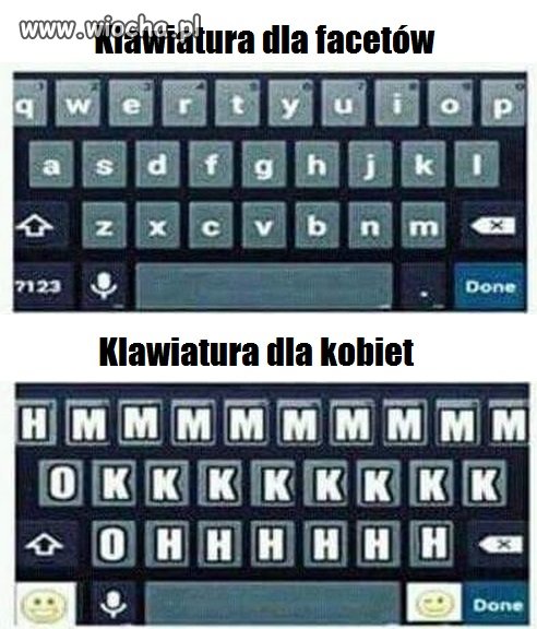 Aktualizacja ...