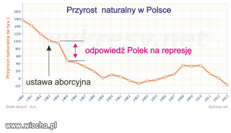 Efekt działania religijnych fanatyków