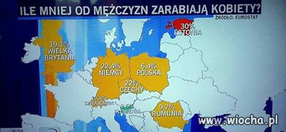 Zacofana Polska. Do zachodu nam jeszcze daleko.
