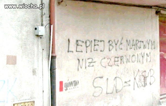 Sztuka ulicy