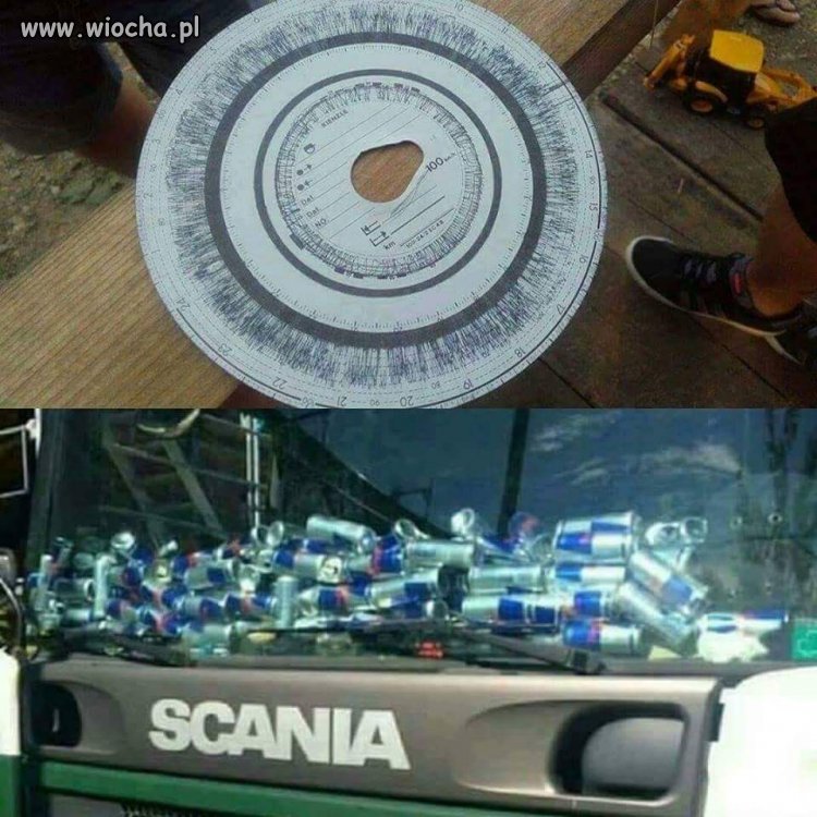 Kierowca na cały zegar 