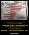 Tak trzymać.