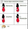 Z dedykacją dla wioskowych trolii