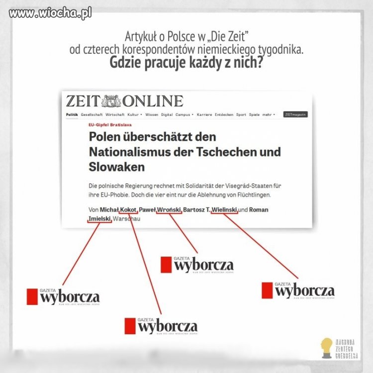 Obietywizm w mediach