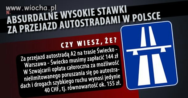 Czy wiesz, że?