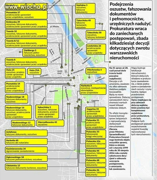 Wierzcholek góry lodowej