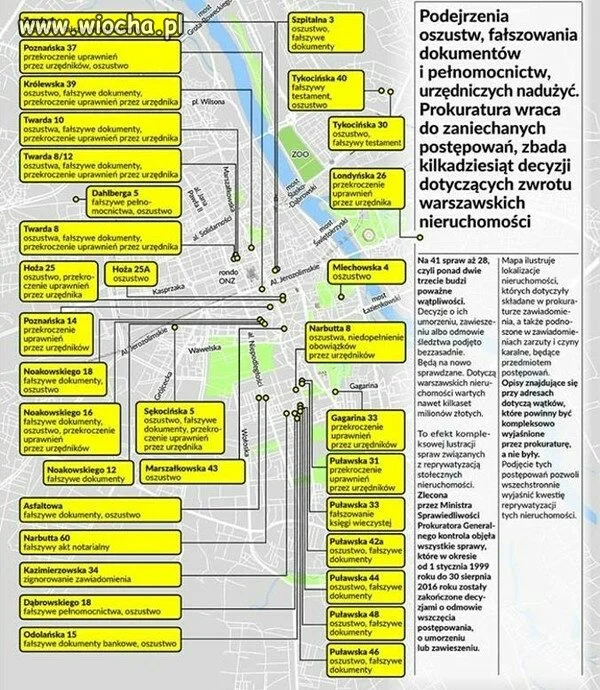 Wierzcholek góry lodowej