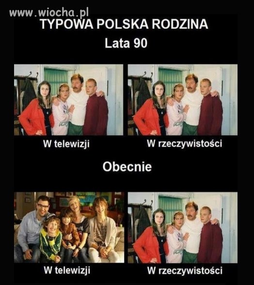Kiedyś