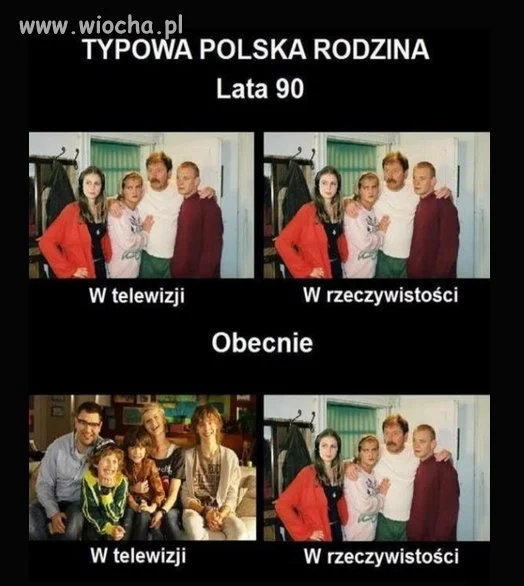 Kiedyś