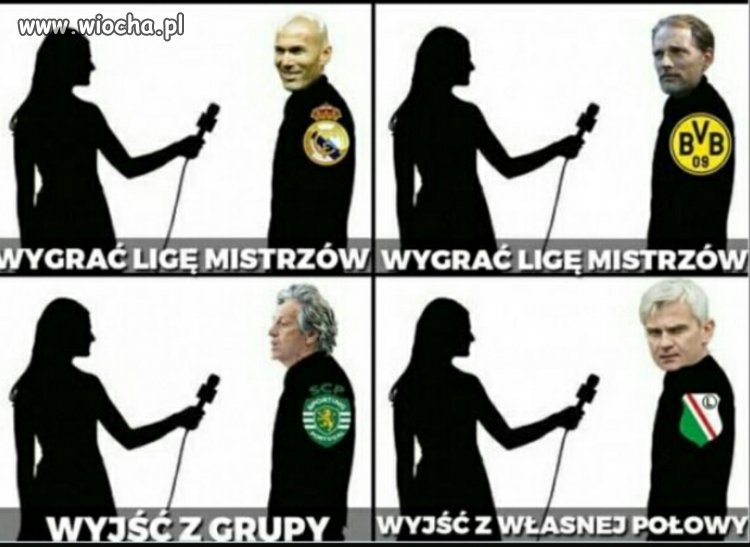 Jakie cele na ten sezon w Lidze Mistrzów?
