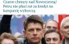 Nowoczesne kredyty