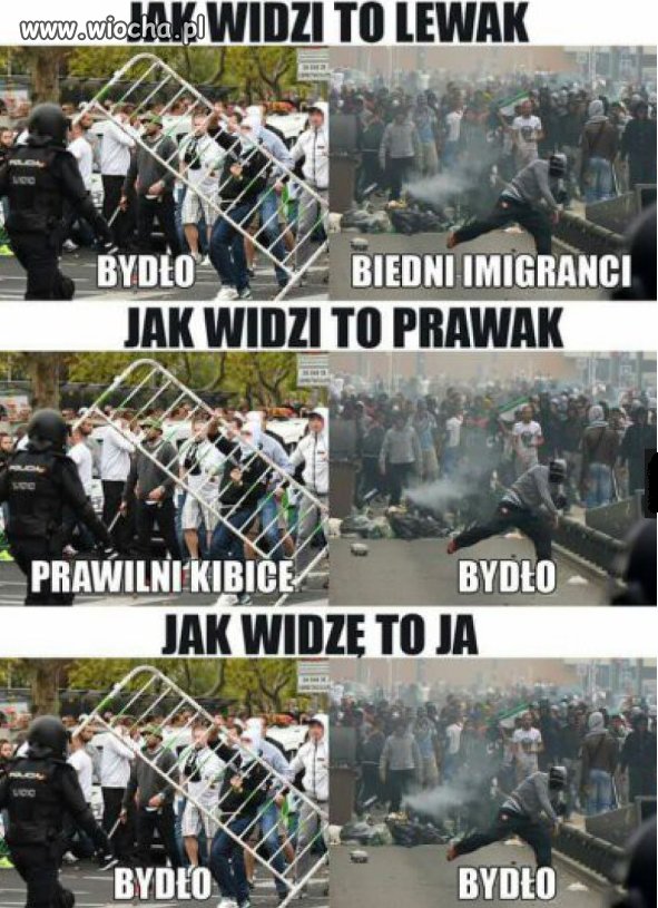 Punkt widzenia.