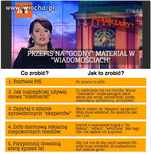 Prawda całą dobę 