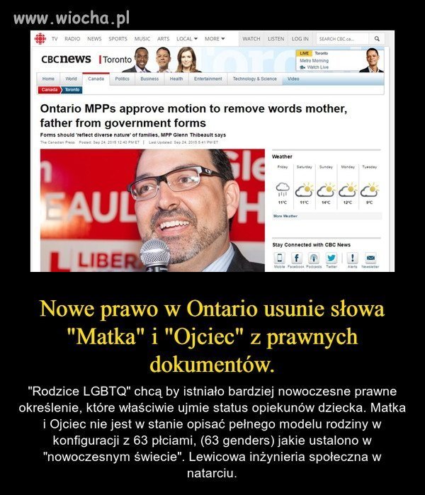 Zacofani matka i ojciec.