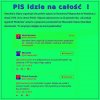 Kto za to płaci?