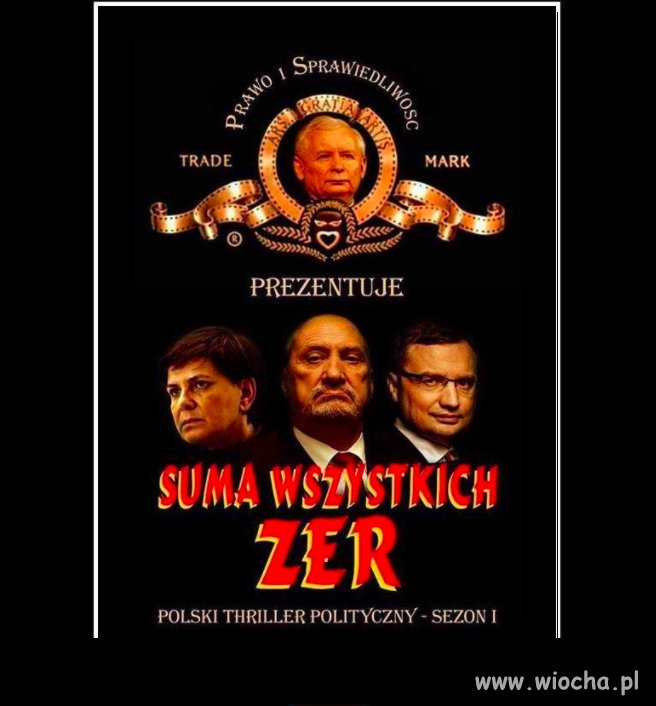 Suma wszystkich zer
