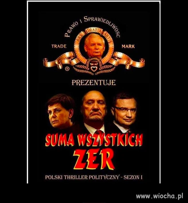 Suma wszystkich zer
