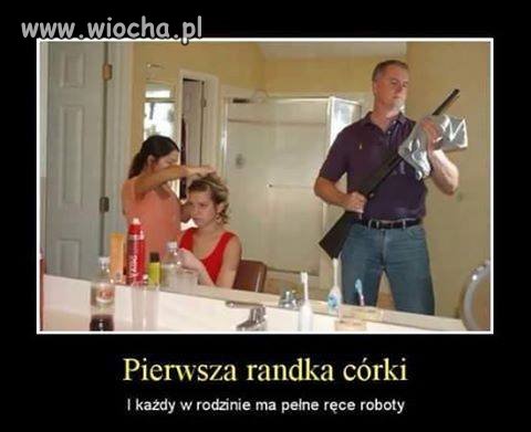 Pierwsza randka 
