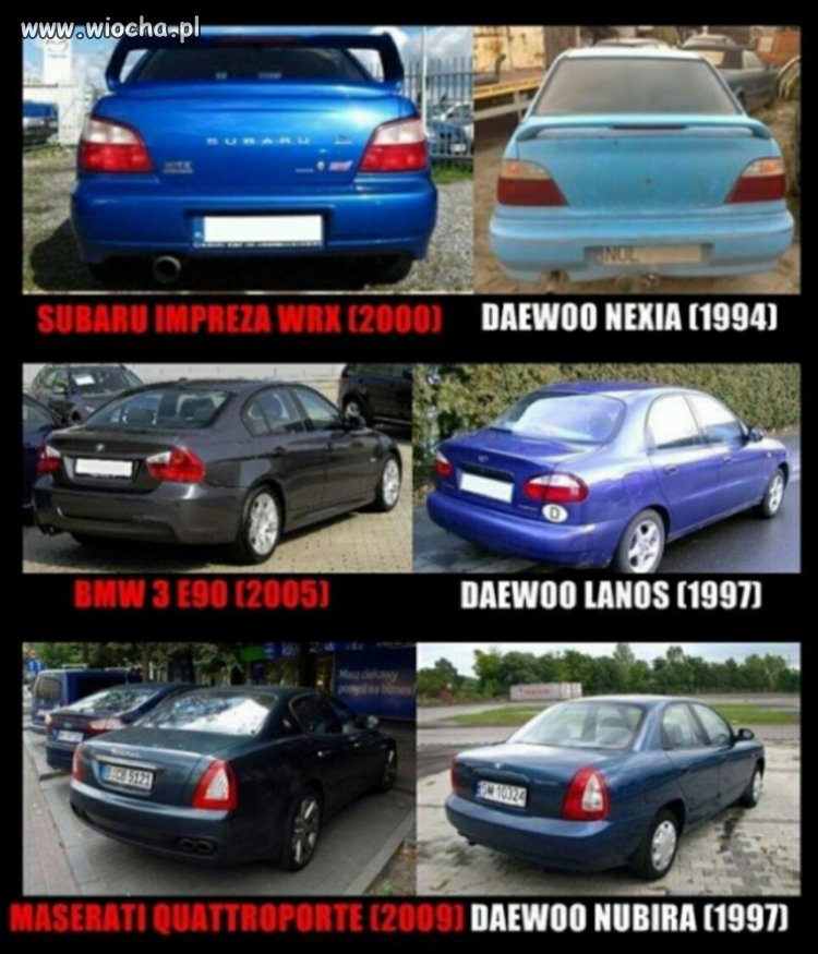 Kiedyś wielu śmiało się z Daewoo..