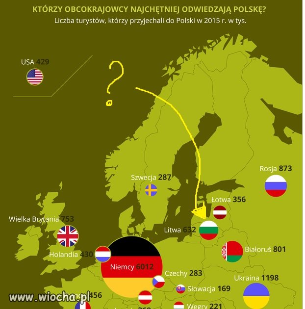 Lisi onet i wpadka... Litwa z bułgarską flagą 