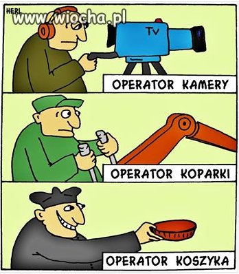 Operator