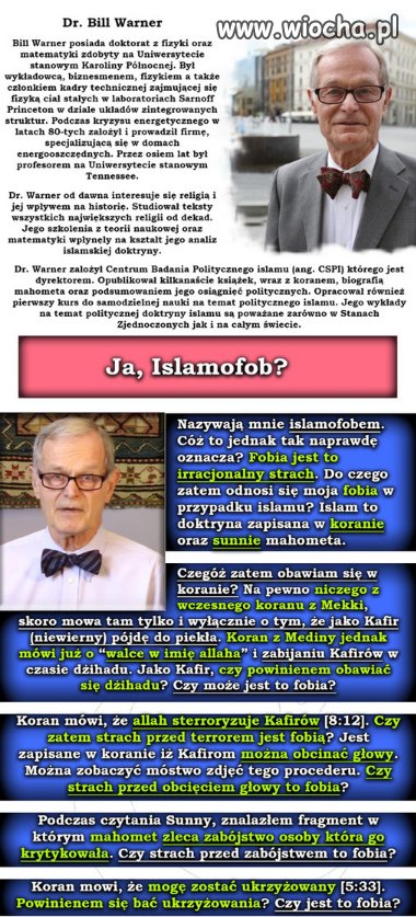 Tak zwana islamofobia w praktyce.