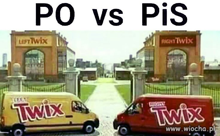 Tak działa polityka 