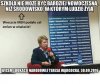 I wszystko jasne,  zacofane szkoły